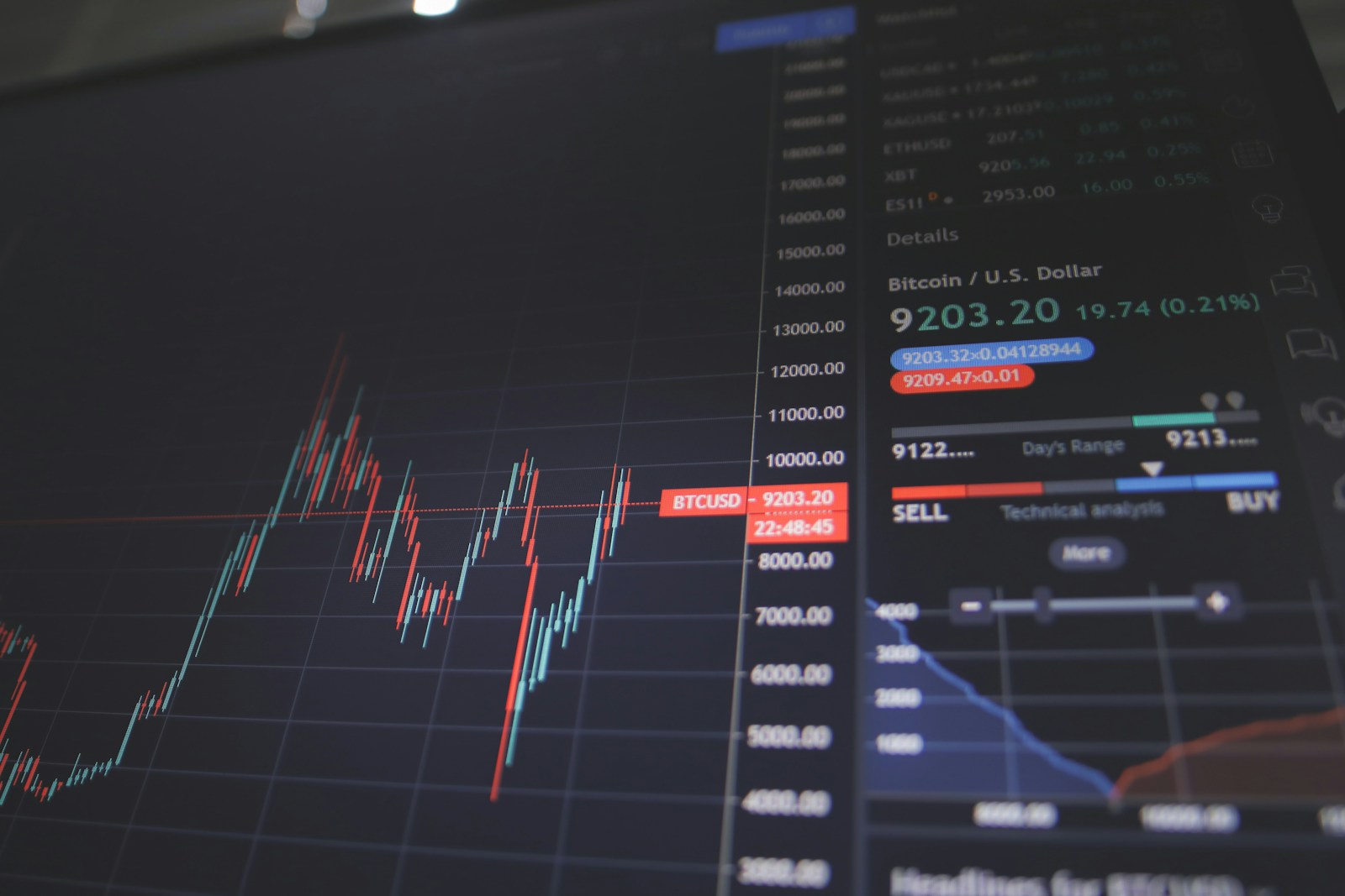 <p><strong>MarketReader & Nasdaq: Câu chuyện ra mắt Nền tảng phân tích thị trường thời gian thực và Bản tin AI chỉ trong 8 tháng nhờ AWS.</strong></p>